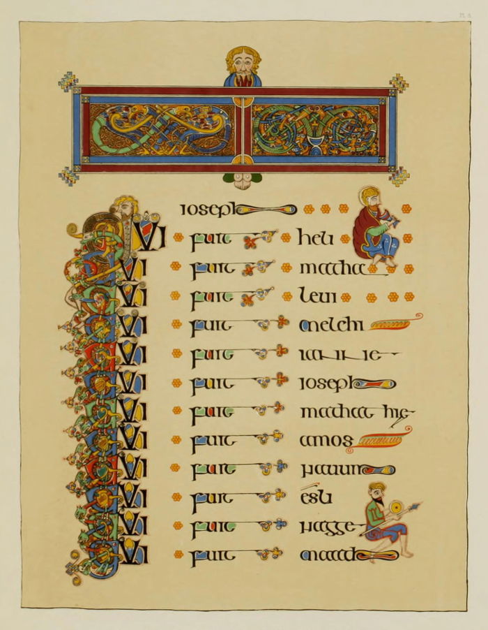 Familiefoto voorbeeld